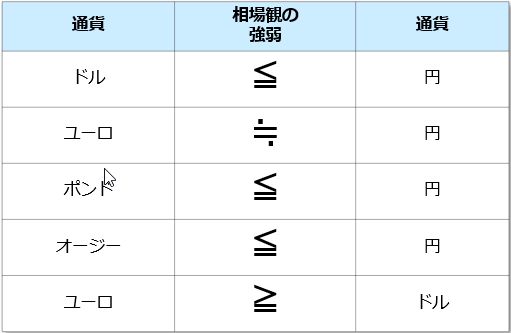 f:id:okinawa-support:20200302072937j:plain
