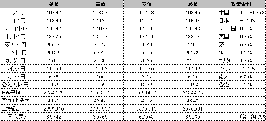 f:id:okinawa-support:20200302190852p:plain f:id:okinawa-support:20200302190852p:plain