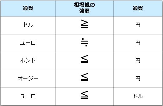 f:id:okinawa-support:20200316082944j:plain f:id:okinawa-support:20200316082944j:plain