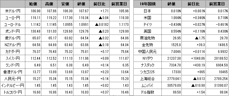 f:id:okinawa-support:20200318101733p:plain f:id:okinawa-support:20200318101733p:plain
