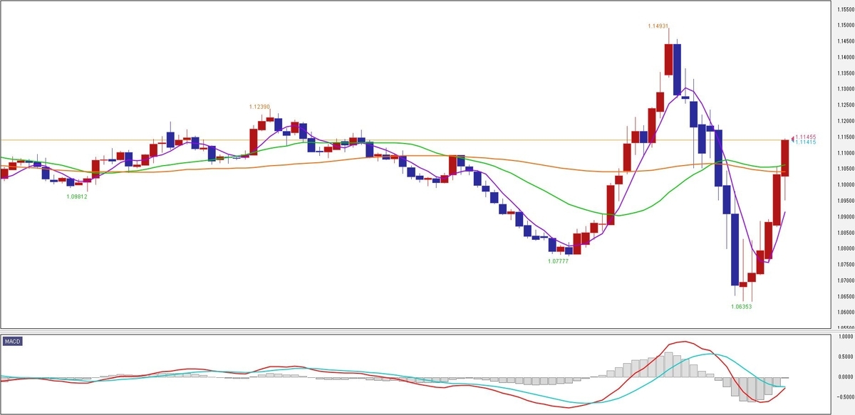 f:id:okinawa-support:20200330092210j:plain