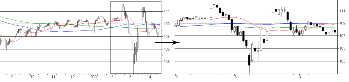 f:id:okinawa-support:20200420085038p:plain f:id:okinawa-support:20200420085038p:plain