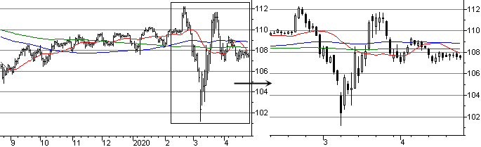 f:id:okinawa-support:20200427073116p:plain f:id:okinawa-support:20200427073116p:plain