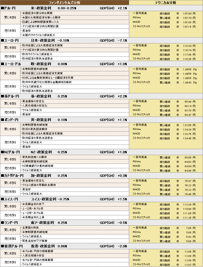 f:id:okinawa-support:20200429100511p:plain f:id:okinawa-support:20200429100511p:plain