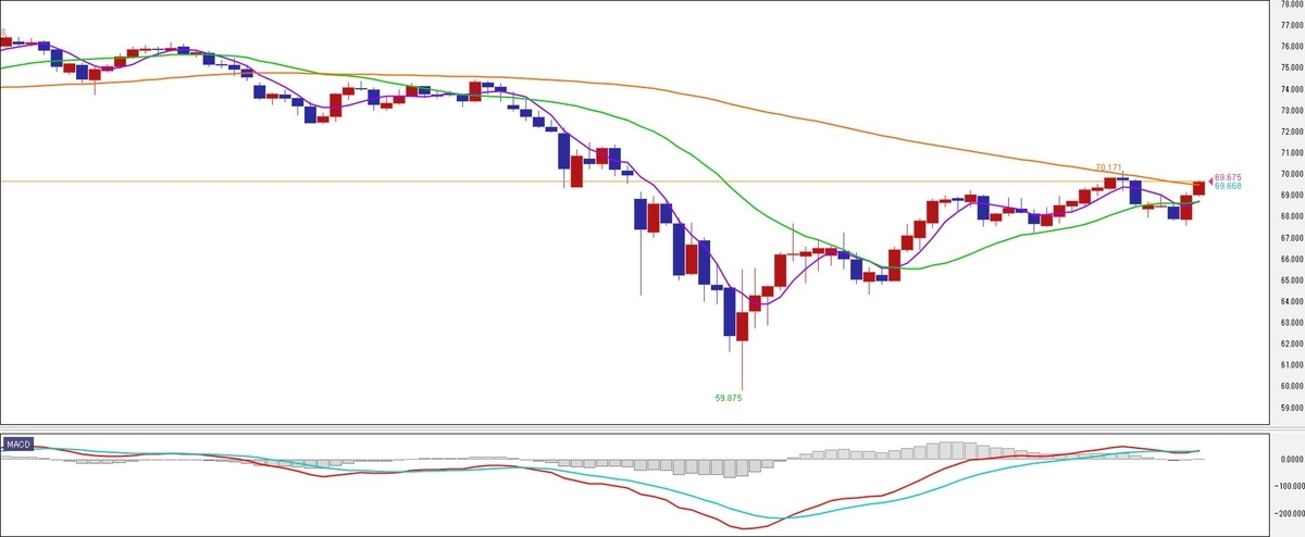 f:id:okinawa-support:20200511072622j:plain f:id:okinawa-support:20200511072622j:plain