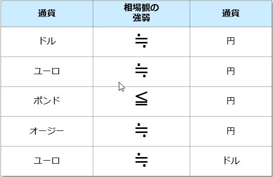 f:id:okinawa-support:20200518093317j:plain f:id:okinawa-support:20200518093317j:plain