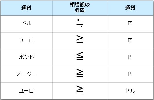 f:id:okinawa-support:20200525094620j:plain