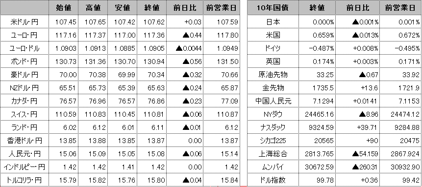 f:id:okinawa-support:20200525104328p:plain f:id:okinawa-support:20200525104328p:plain