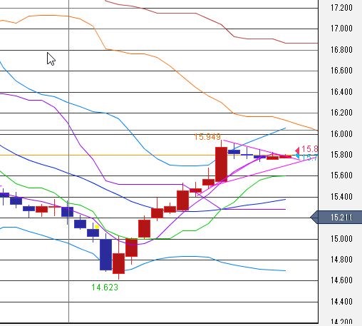 f:id:okinawa-support:20200526084312j:plain f:id:okinawa-support:20200526084312j:plain
