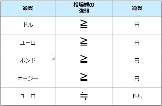 f:id:okinawa-support:20200608092224j:plain