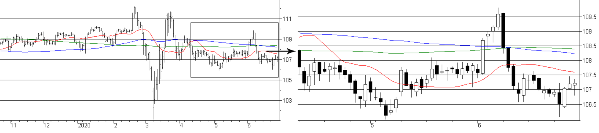 f:id:okinawa-support:20200629071431p:plain