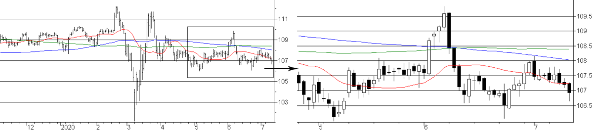 f:id:okinawa-support:20200713080525p:plain f:id:okinawa-support:20200713080525p:plain