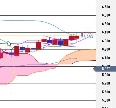 f:id:okinawa-support:20200713092726j:plain f:id:okinawa-support:20200713092726j:plain