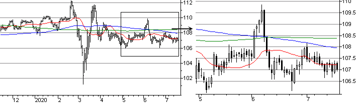 f:id:okinawa-support:20200720074557p:plain f:id:okinawa-support:20200720074557p:plain