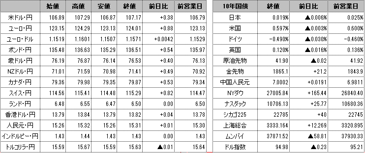f:id:okinawa-support:20200723083428p:plain f:id:okinawa-support:20200723083428p:plain