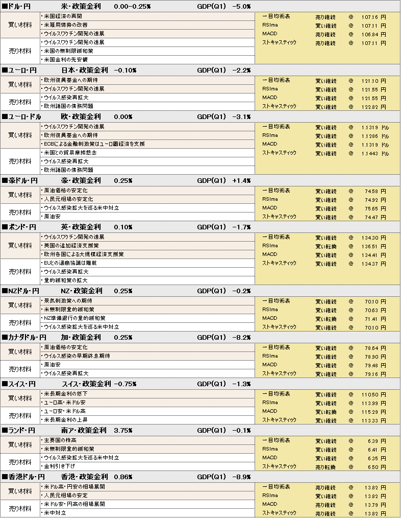 f:id:okinawa-support:20200723084152p:plain f:id:okinawa-support:20200723084152p:plain
