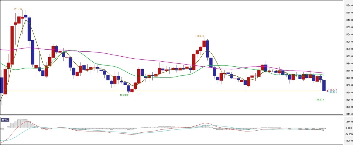 f:id:okinawa-support:20200727072622j:plain f:id:okinawa-support:20200727072622j:plain