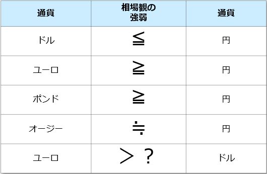 f:id:okinawa-support:20200727072646j:plain f:id:okinawa-support:20200727072646j:plain