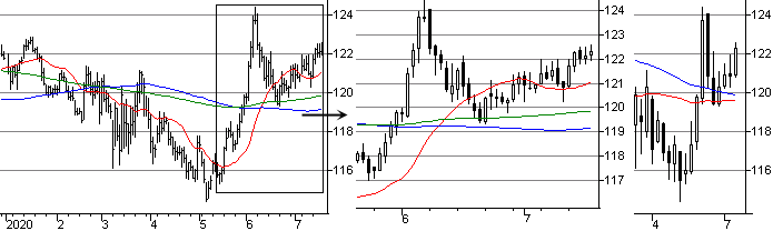 f:id:okinawa-support:20200817080008p:plain f:id:okinawa-support:20200817080008p:plain