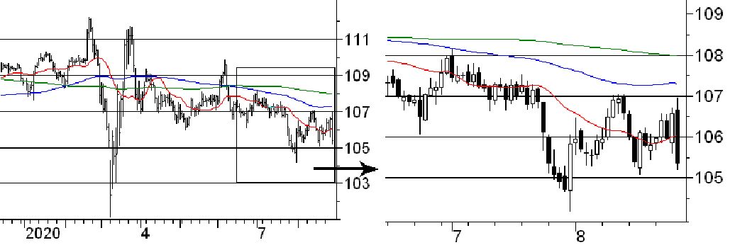 f:id:okinawa-support:20200831073532p:plain f:id:okinawa-support:20200831073532p:plain