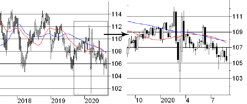 f:id:okinawa-support:20200831073558p:plain f:id:okinawa-support:20200831073558p:plain