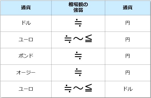 f:id:okinawa-support:20200907070529j:plain