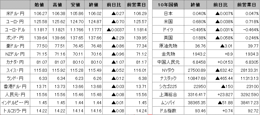 f:id:okinawa-support:20200909100057p:plain f:id:okinawa-support:20200909100057p:plain