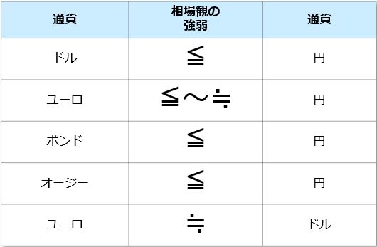 f:id:okinawa-support:20200921090316j:plain