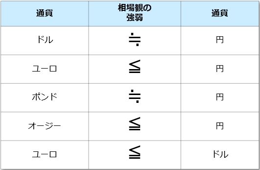 f:id:okinawa-support:20200928071121j:plain f:id:okinawa-support:20200928071121j:plain
