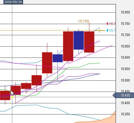f:id:okinawa-support:20201008090127j:plain f:id:okinawa-support:20201008090127j:plain
