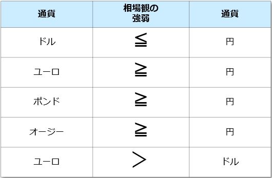 f:id:okinawa-support:20201012074930j:plain
