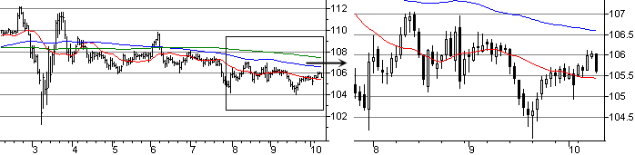 f:id:okinawa-support:20201012114027p:plain f:id:okinawa-support:20201012114027p:plain