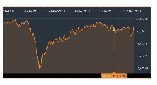 f:id:okinawa-support:20201109072635j:plain f:id:okinawa-support:20201109072635j:plain