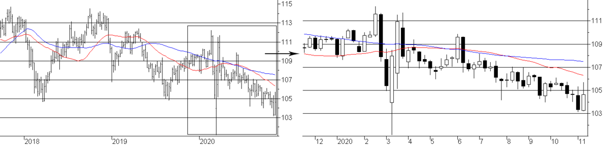 f:id:okinawa-support:20201116071035p:plain f:id:okinawa-support:20201116071035p:plain