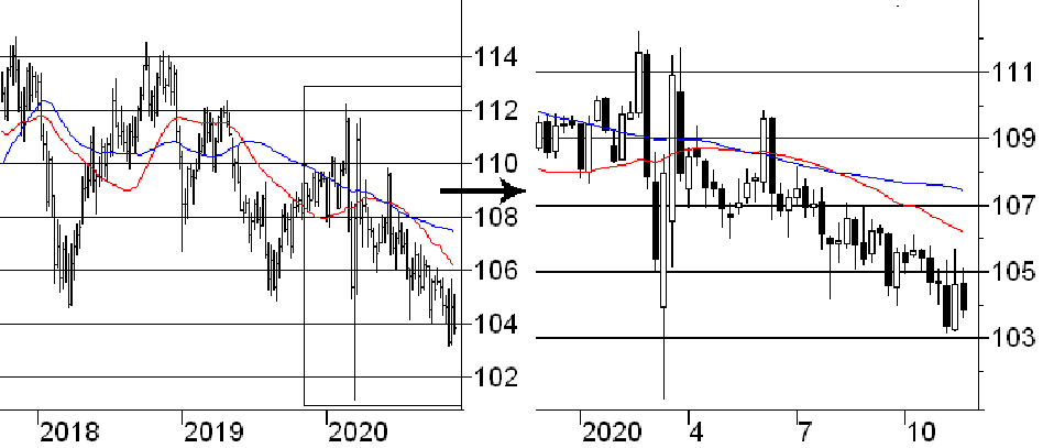 f:id:okinawa-support:20201123073034p:plain