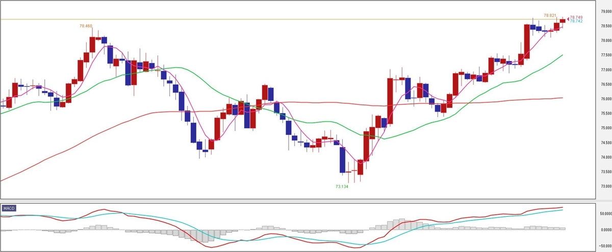 f:id:okinawa-support:20201221065322j:plain
