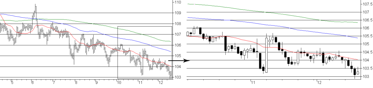 f:id:okinawa-support:20201221070614p:plain