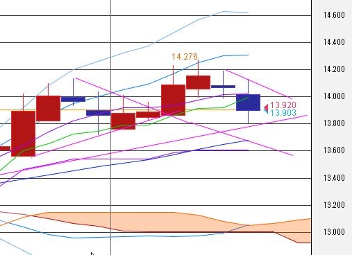 f:id:okinawa-support:20210112082930j:plain