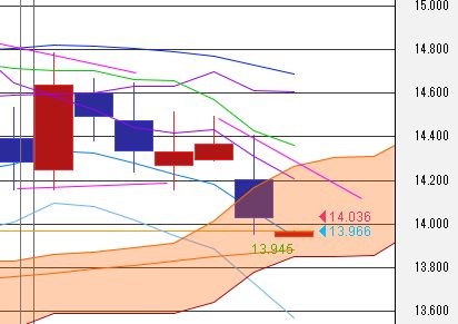 f:id:okinawa-support:20210309081124j:plain