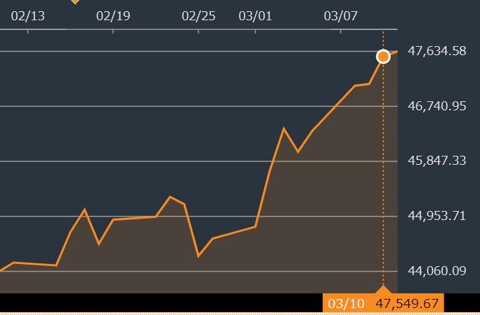 f:id:okinawa-support:20210312081000j:plain