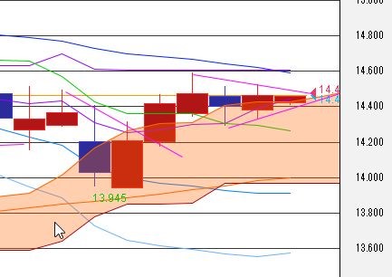 f:id:okinawa-support:20210316080457j:plain