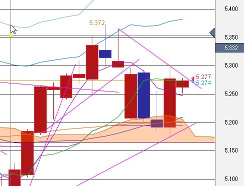 f:id:okinawa-support:20210326085117j:plain