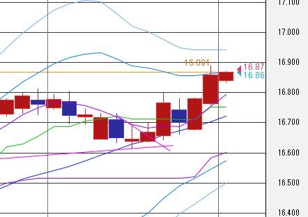 f:id:okinawa-support:20210401081815j:plain