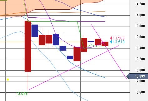 f:id:okinawa-support:20210406084824j:plain