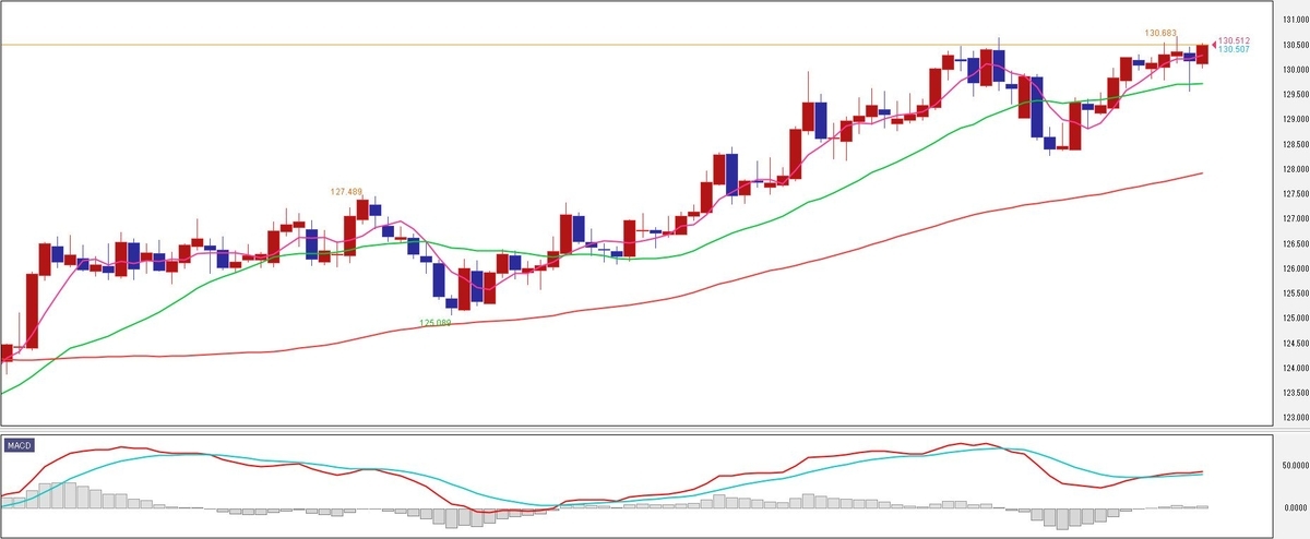 f:id:okinawa-support:20210412070325j:plain