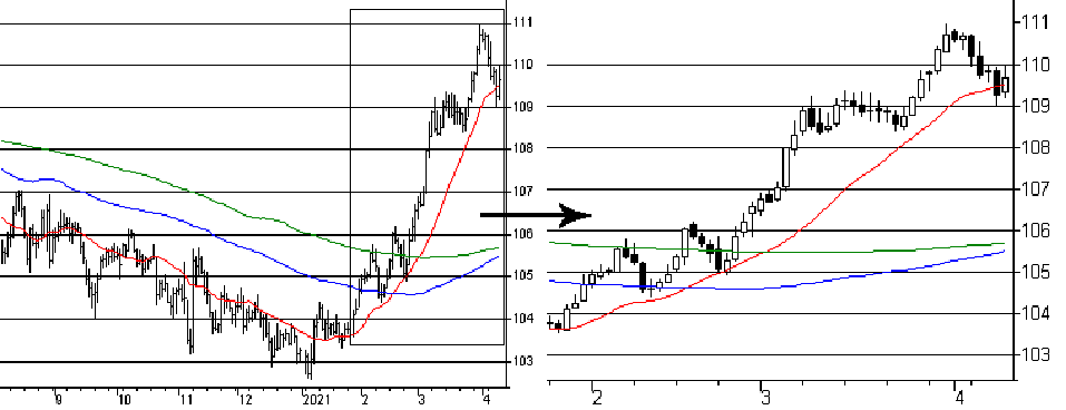 f:id:okinawa-support:20210412072135p:plain