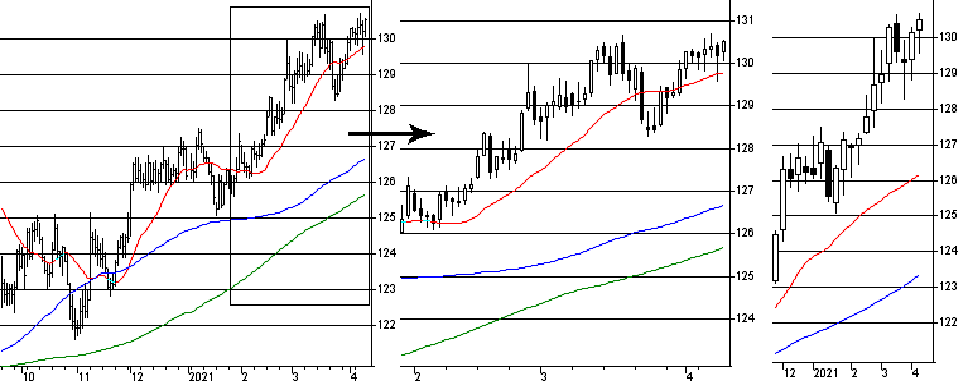 f:id:okinawa-support:20210412072205p:plain