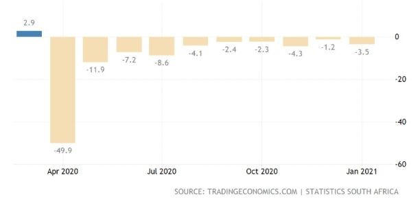 f:id:okinawa-support:20210412073819j:plain