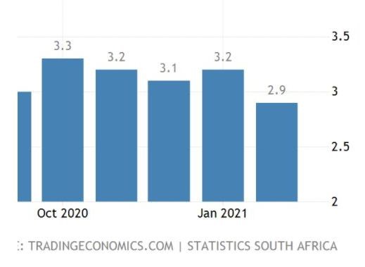 f:id:okinawa-support:20210412073854j:plain