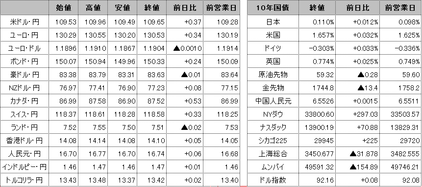 f:id:okinawa-support:20210412100745p:plain